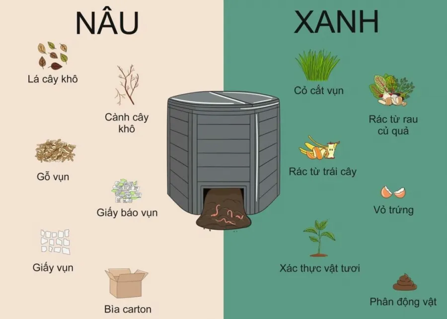 Quá trình phối trộn bột vỏ sò với men vi sinh cần đảm bảo độ ẩm và sự đồng đều