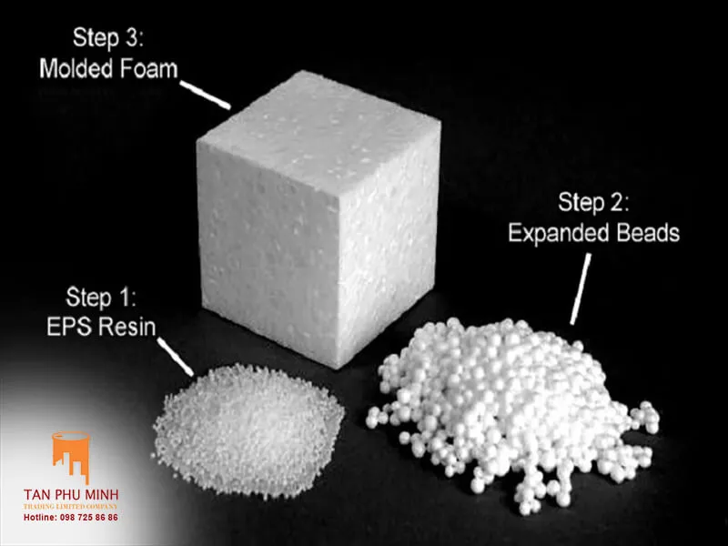 Cấu trúc liên kết chặt chẽ mang lại khả năng cách nhiệt và chịu lực tuyệt vời cho xốp EPS 20Densy
