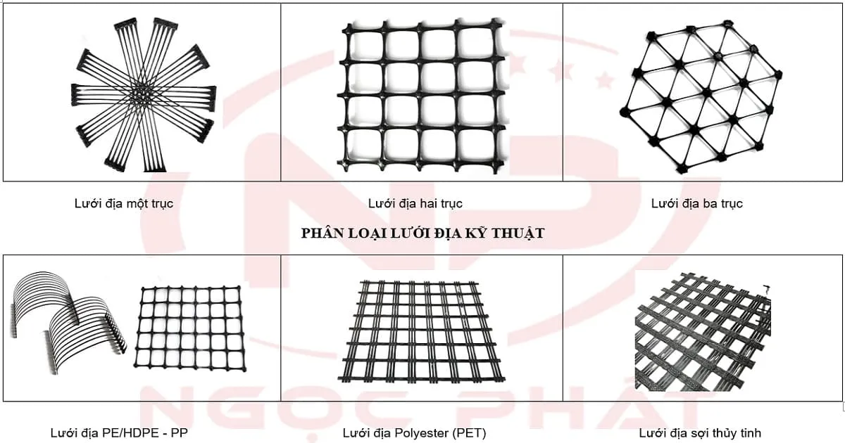 Cấu trúc sợi không dệt đan xen chặt chẽ tạo nên khả năng lọc và độ bền cao cho túi Geotextile 150g